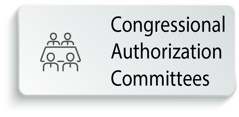 Congressional Authorization Committees